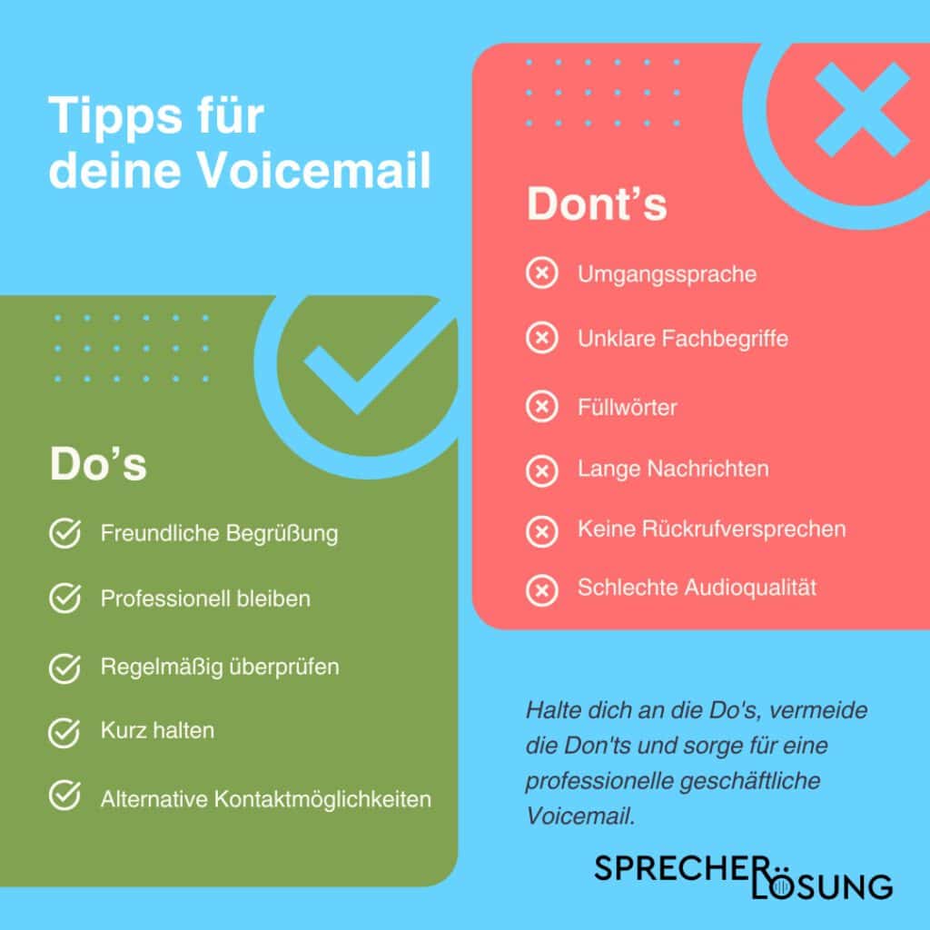 Eine zweisprachige Infografik. Links: „Do’s“ (grün) – Freundliche Begrüßung, professionell bleiben, präzise sein, regelmäßige Updates, Kontaktalternativen anbieten. Rechts: „Don’ts“ (rot) – Slang, Fachjargon, Füllwörter, lange Nachrichten, unklare Antwortinformationen, schlechte Tonqualität.