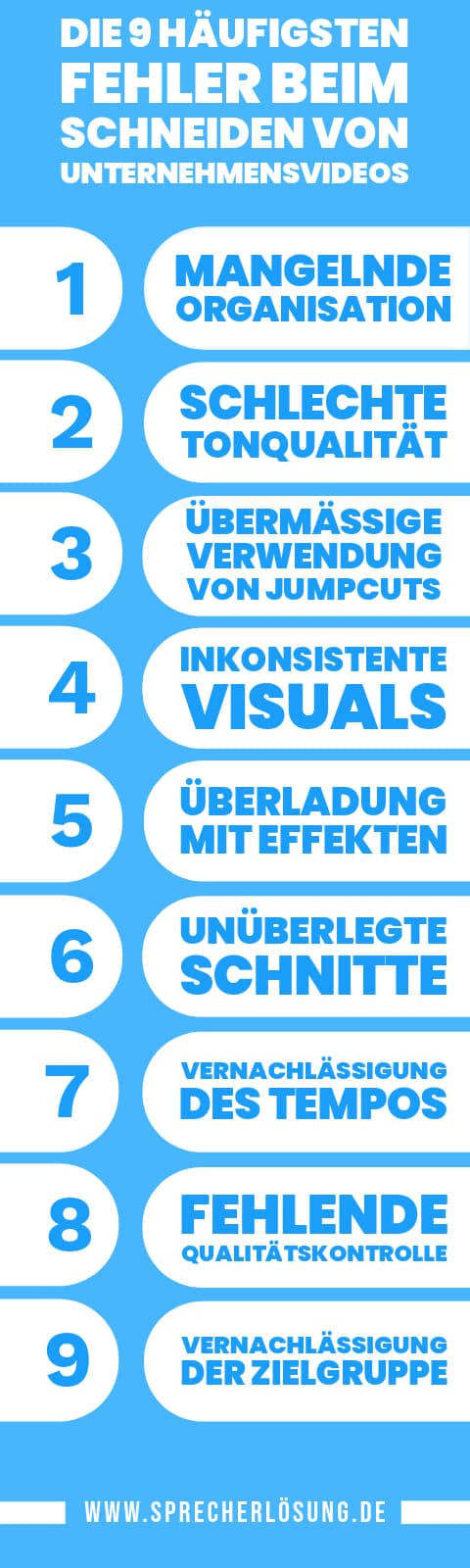 Infografik: Die 9 häufigsten Fehler bei Unternehmensvideos. Zeigt Probleme wie mangelnde Organisation, schlechte Tonqualität, übermäßige Jumpcuts, inkonsistente Visuals, Überladung mit Effekten, unüberlegte Schnitte, falsches Tempo, fehlende Qualitätskontrolle und Vernachlässigung der Zielgruppe.