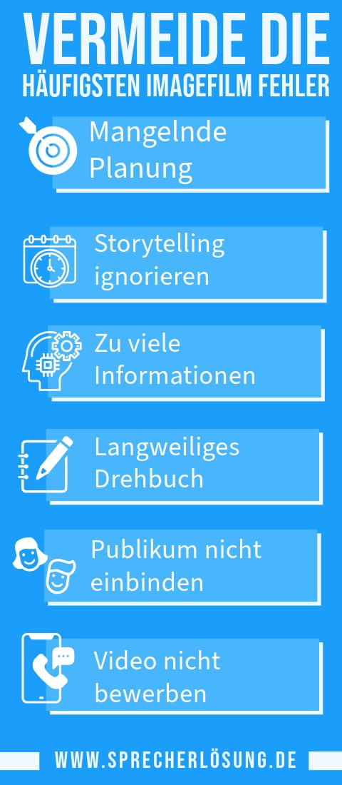 Infografik: Vermeide die häufigsten Imagefilm-Fehler - Visualisiert sechs Kernbereiche: Planung, Storytelling, Informationsmanagement, Drehbuchgestaltung, Publikumsengagement und Videomarketing. Jeder Bereich wird durch ein prägnantes Symbol repräsentiert, das die jeweilige Herausforderung bei der Imagefilm-Produktion verdeutlicht.